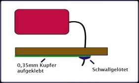 Einseitige Leiterplatte